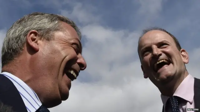 Douglas Carswell and Nigel Farage