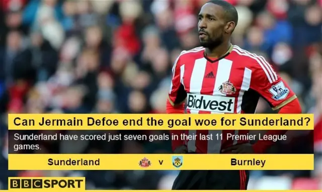 Sunderland forward Jermain Defoe