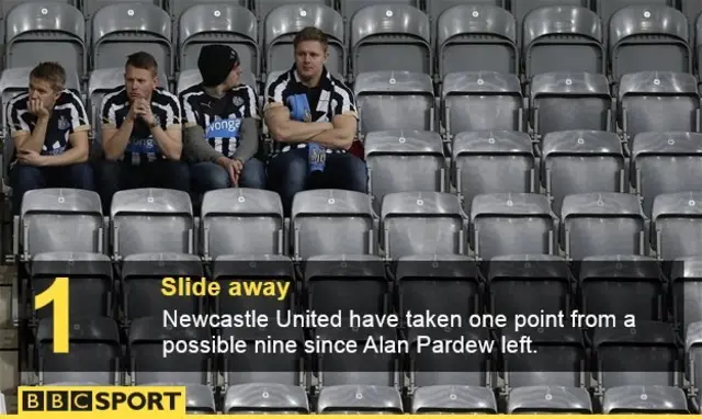 Newcastle United fans