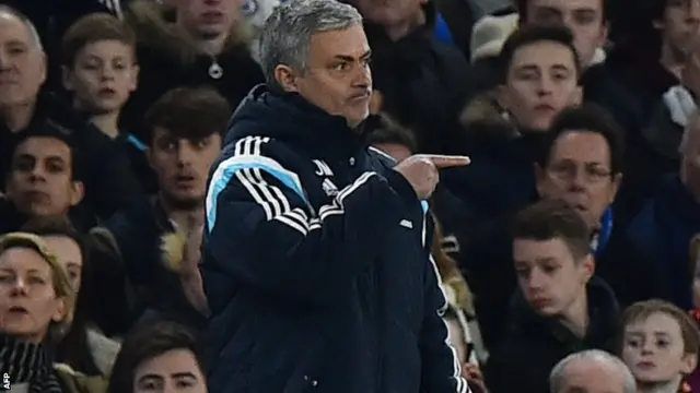 Jose Mourinho