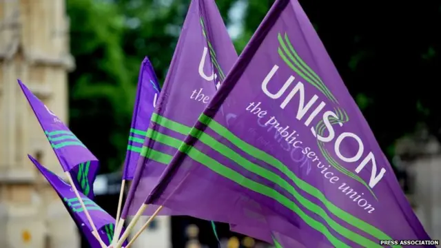 Unison flags