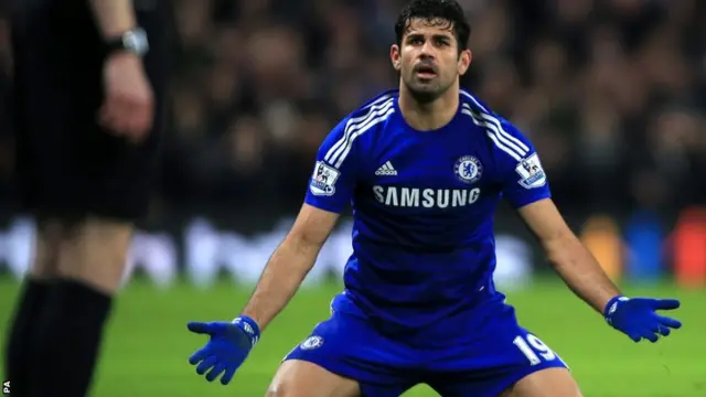 Diego Costa