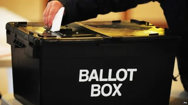 Ballot box