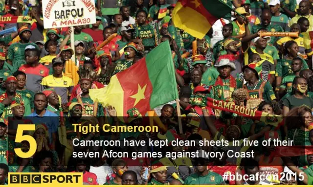 Cameroon