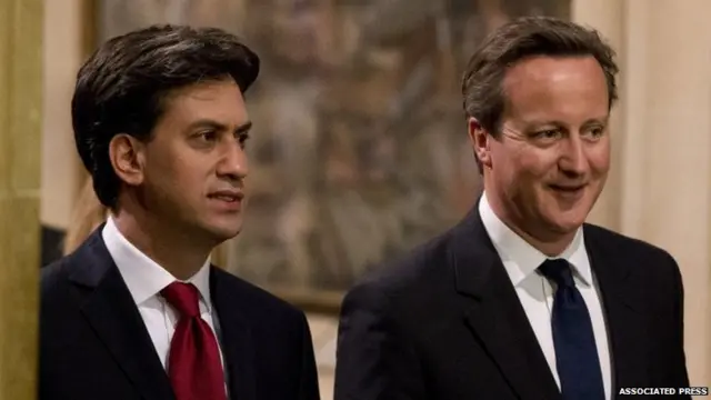 David Cameron and Ed Miliband