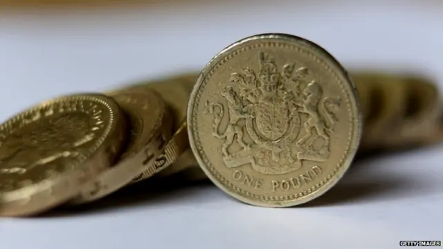 Pound coins