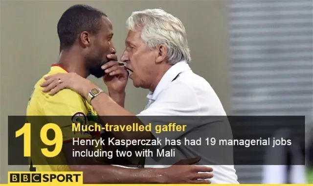 Seydou Keita and Henryk Kasperczak