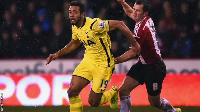 Moussa Dembele