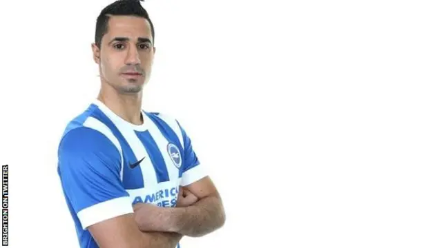 Beram Kayal