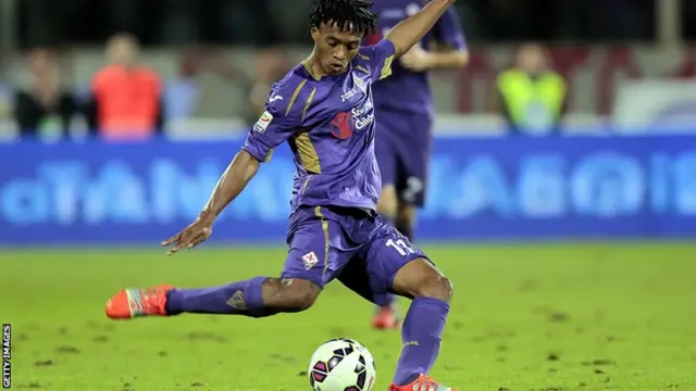 Juan Cuadrado