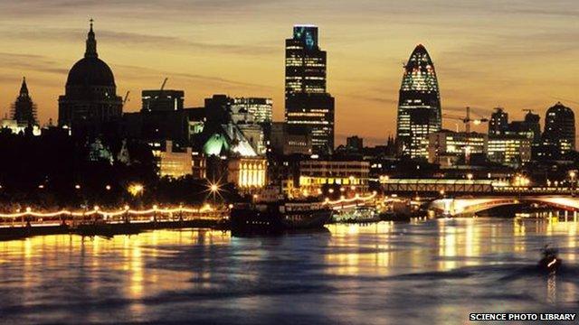 City of London skyline