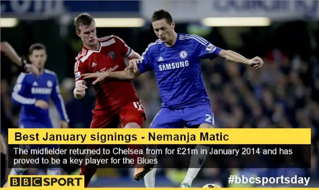 Nemanja Matic