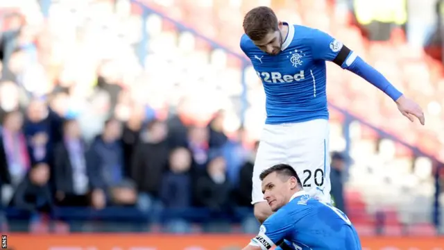 Rangers' Kyle Hutton and Lee McCulloch