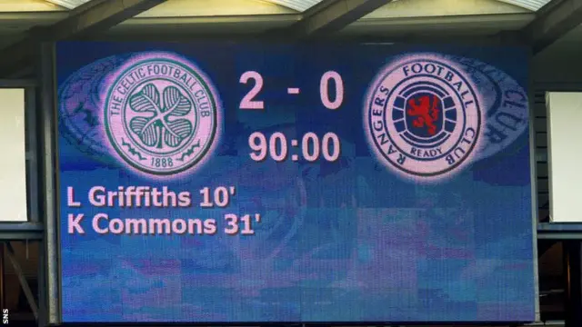 Scoreboard at Hampden