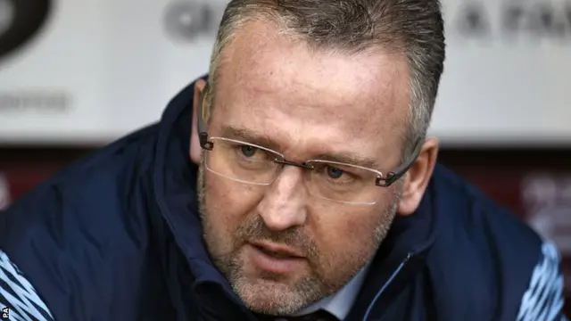 Aston Villa boss Paul Lambert