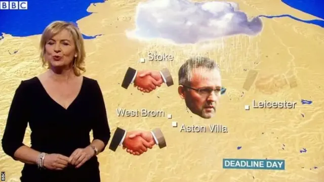 BBC weather