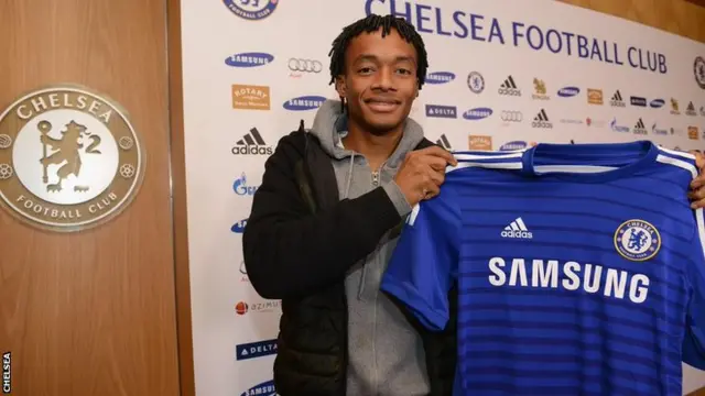 Juan Cuadrado