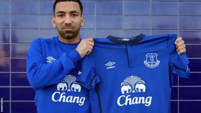 Aaron Lennon