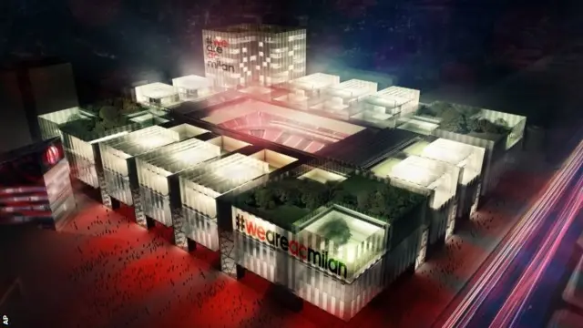 Milan's proposed stadium