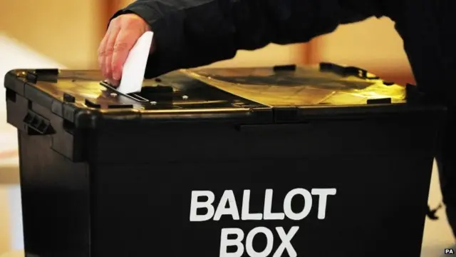 Ballot box