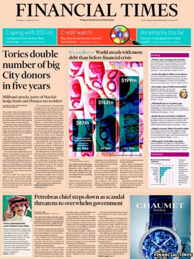 Financial Times - 05/02/15