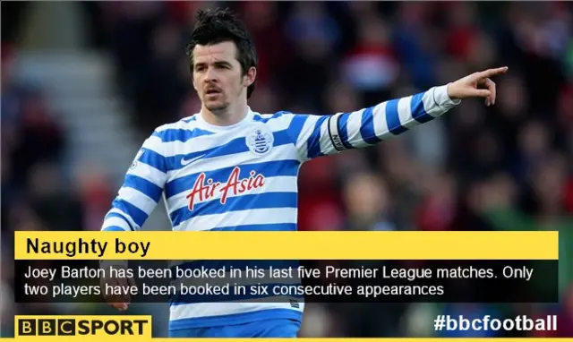 Joey Barton