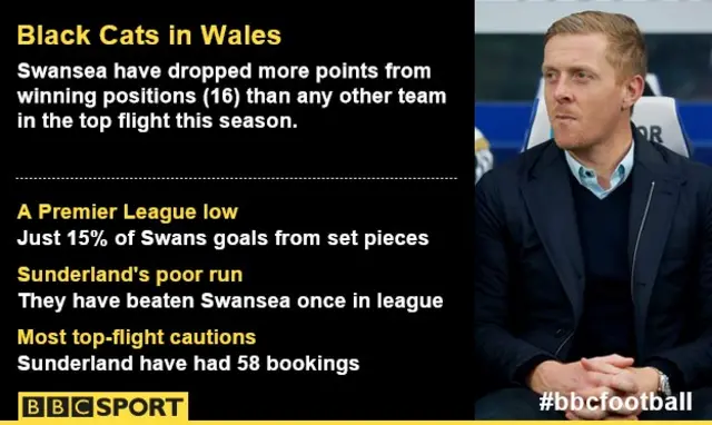 Garry Monk