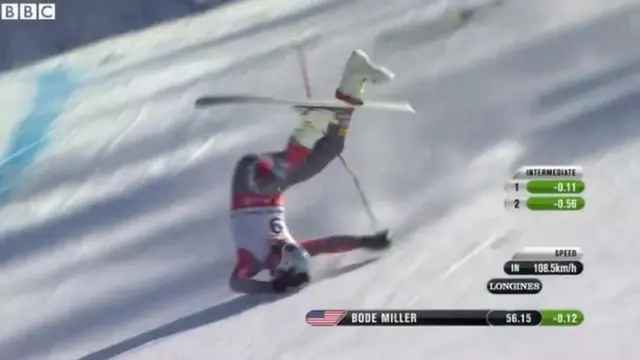 Bode Miller