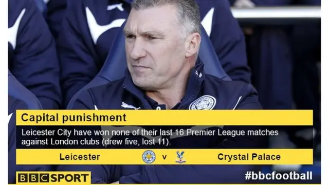 Nigel Pearson