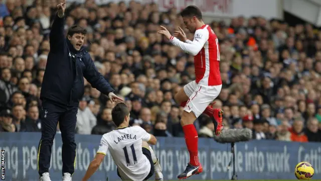 Erik Lamela