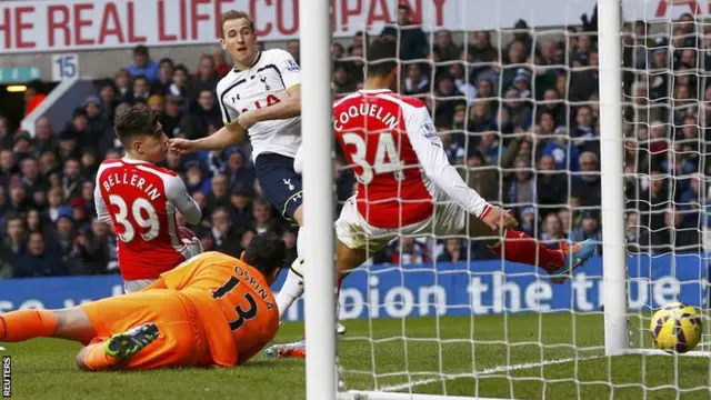 Harry Kane scores