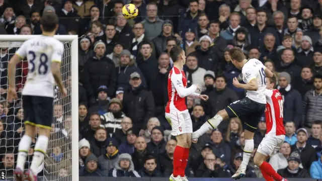 Harry Kane score for Tottenham