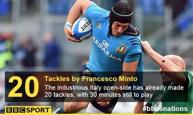 Francesco Minto of Italy