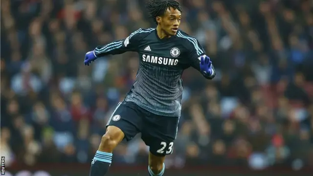 Juan Cuadrado