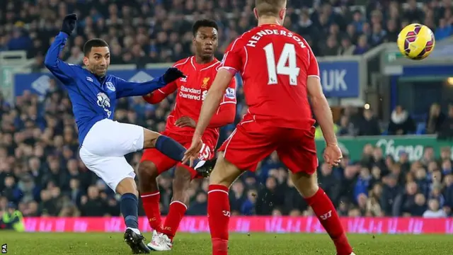 Everton striker Aaron Lennon slices his shot