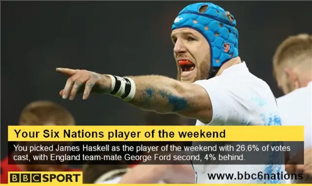 Player of the weekend - James Haskell