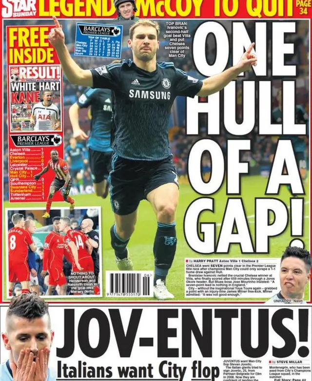 Daily Star