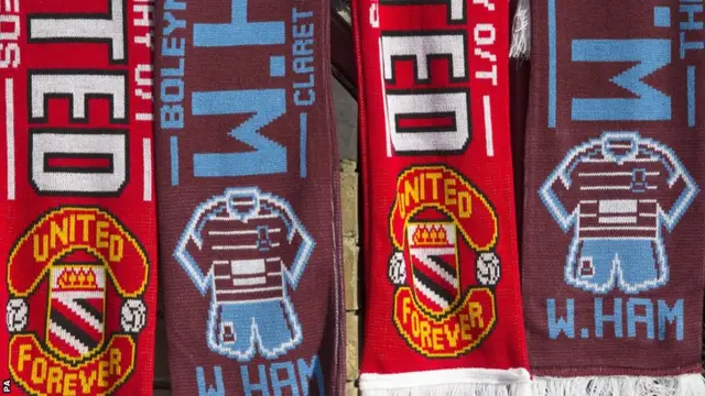 West Ham v Manchester United