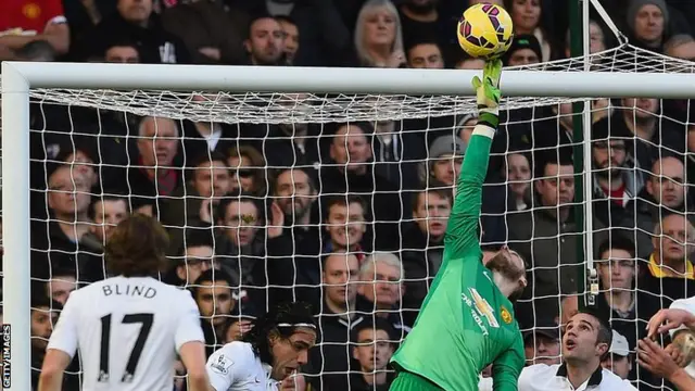 David De Gea saves from Enner Valencia