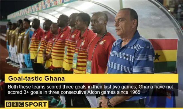 Ghana