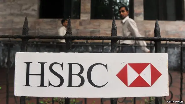 HSBC India