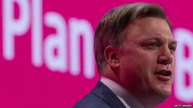 Ed Balls