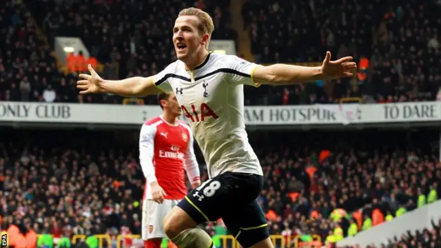 Harry Kane