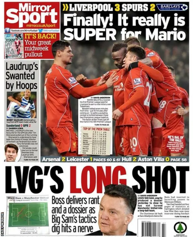 Daily Mirror back page