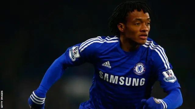 Juan Cuadrado