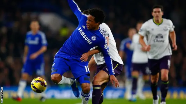 Loic Remy