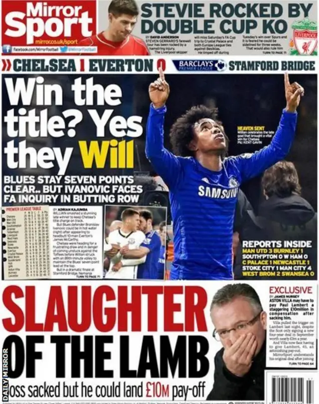 Daily Mirror back page