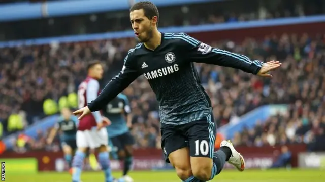 Eden Hazard