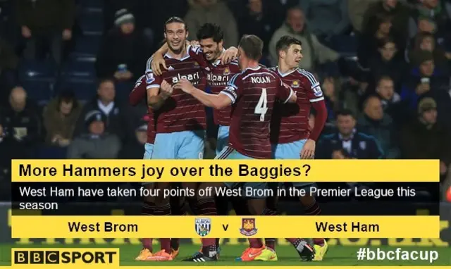 West Brom v West Ham