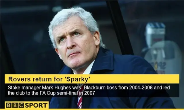 Mark Hughes